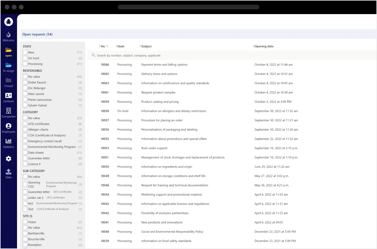 Open requests