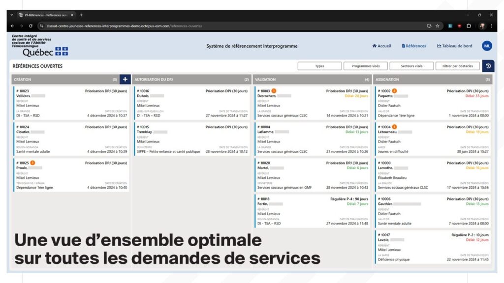 Vue d'ensemble des demandes dans l'application DAZZM Santé Référencement interprogramme