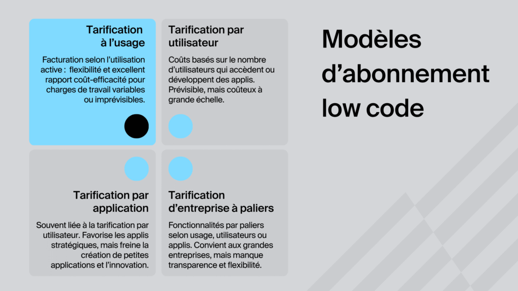 Modèles d’abonnement low code